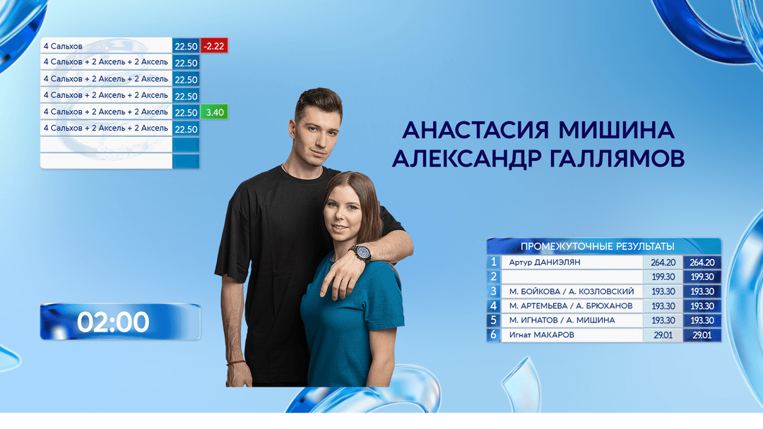 Была выпущена вторая новость на этом сайте