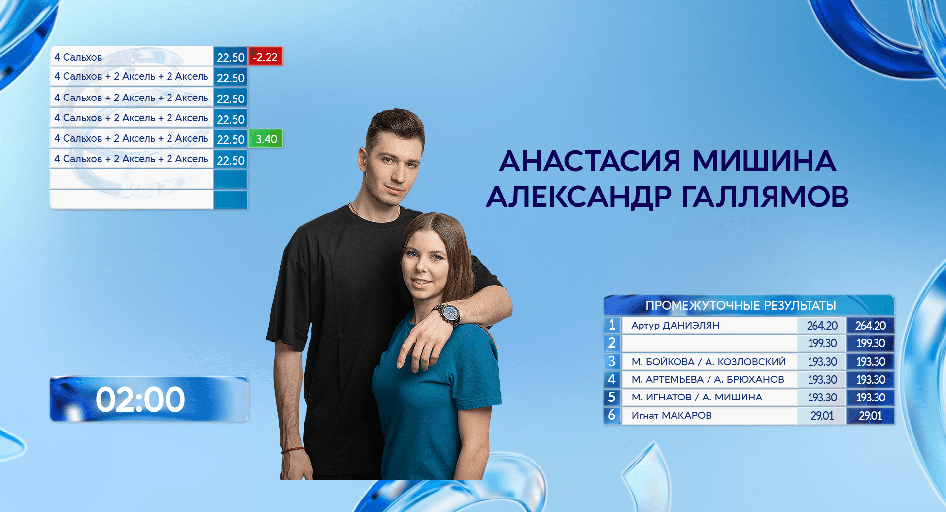 Была выпущена вторая новость на этом сайте